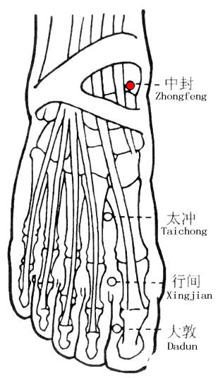 中封