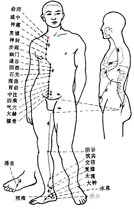 俞府 第1张 俞府