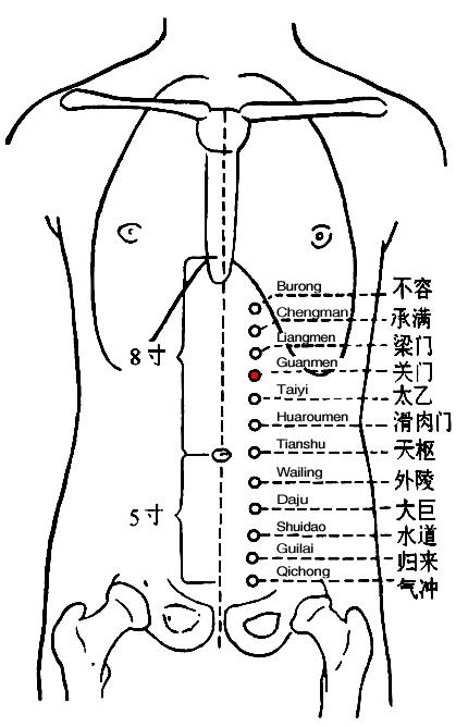 关门 第1张 关门