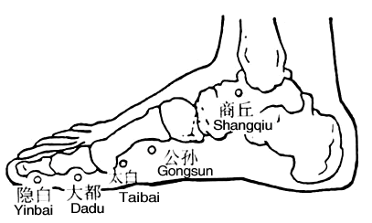 商丘 第1张 商丘