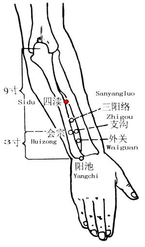 四渎