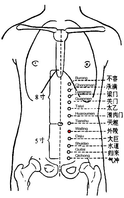 外陵 第1张 外陵