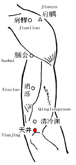 天井 第1张 天井