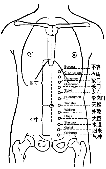 天枢