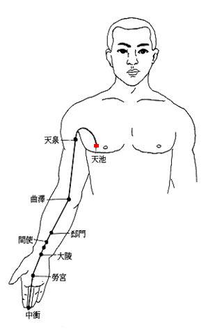 天池 第1张 天池