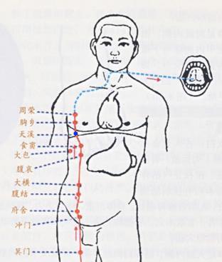 天溪