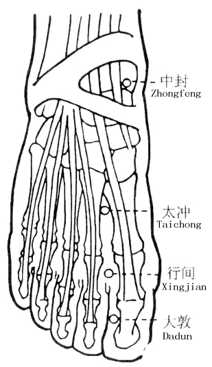 太冲 第1张 太冲