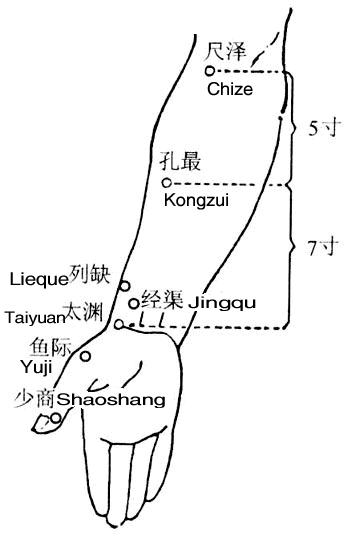 孔最