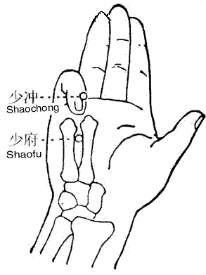 少府