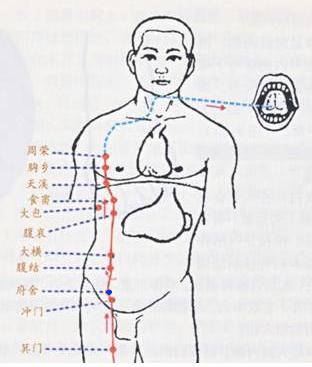府舍