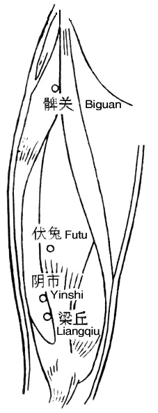 梁丘
