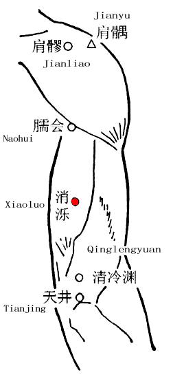 消泺