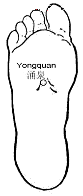 涌泉 第1张 涌泉