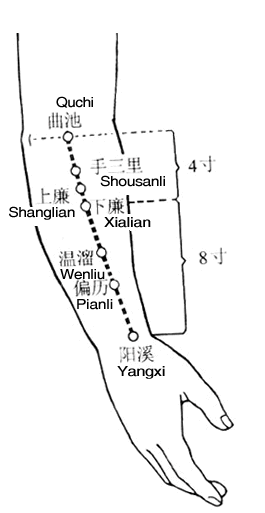 温溜
