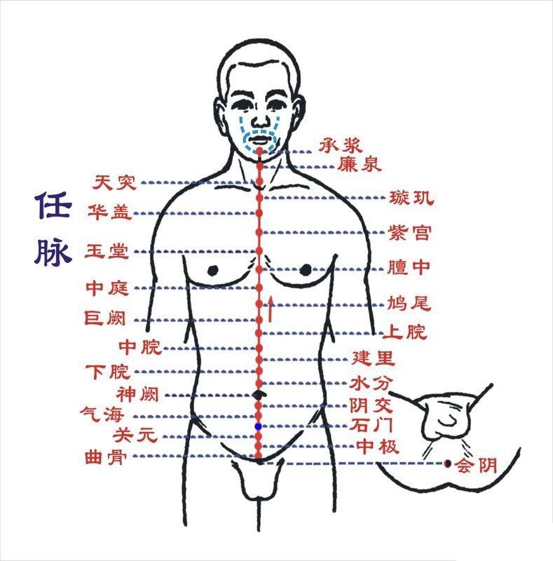 石门 第1张 石门