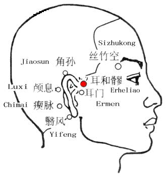 耳和髎