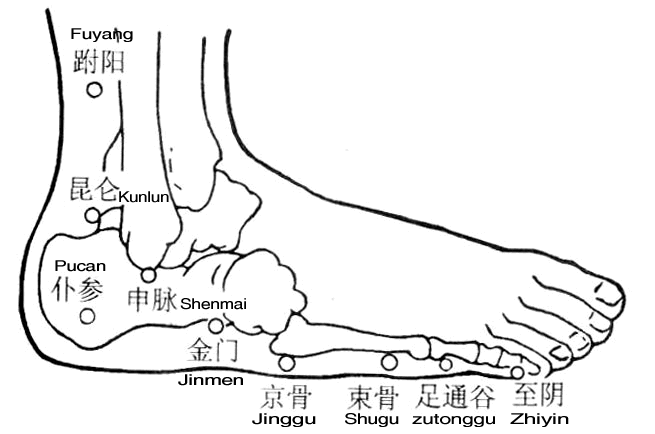 至阴 第1张 至阴
