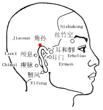 角孙 第1张 角孙