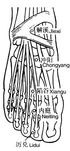 解溪