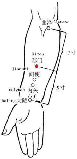 郄门 第1张 郄门
