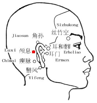 颅息 第1张 颅息