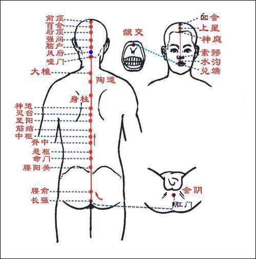 风府